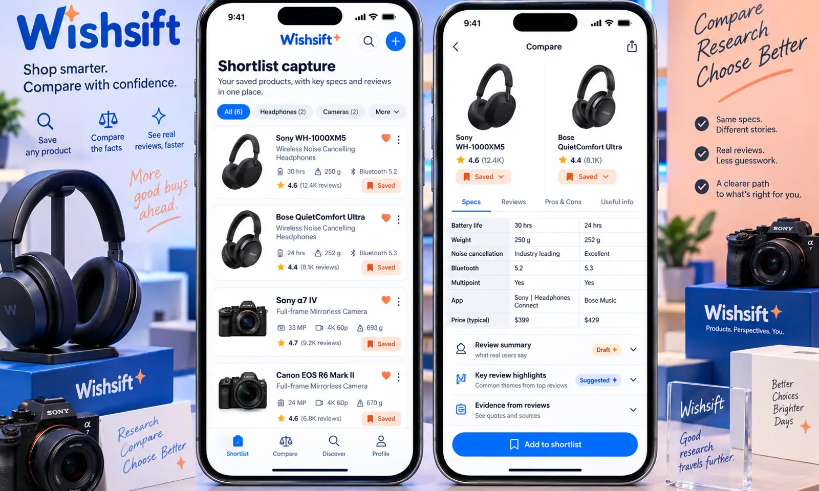 Wishsift Mobile App hero